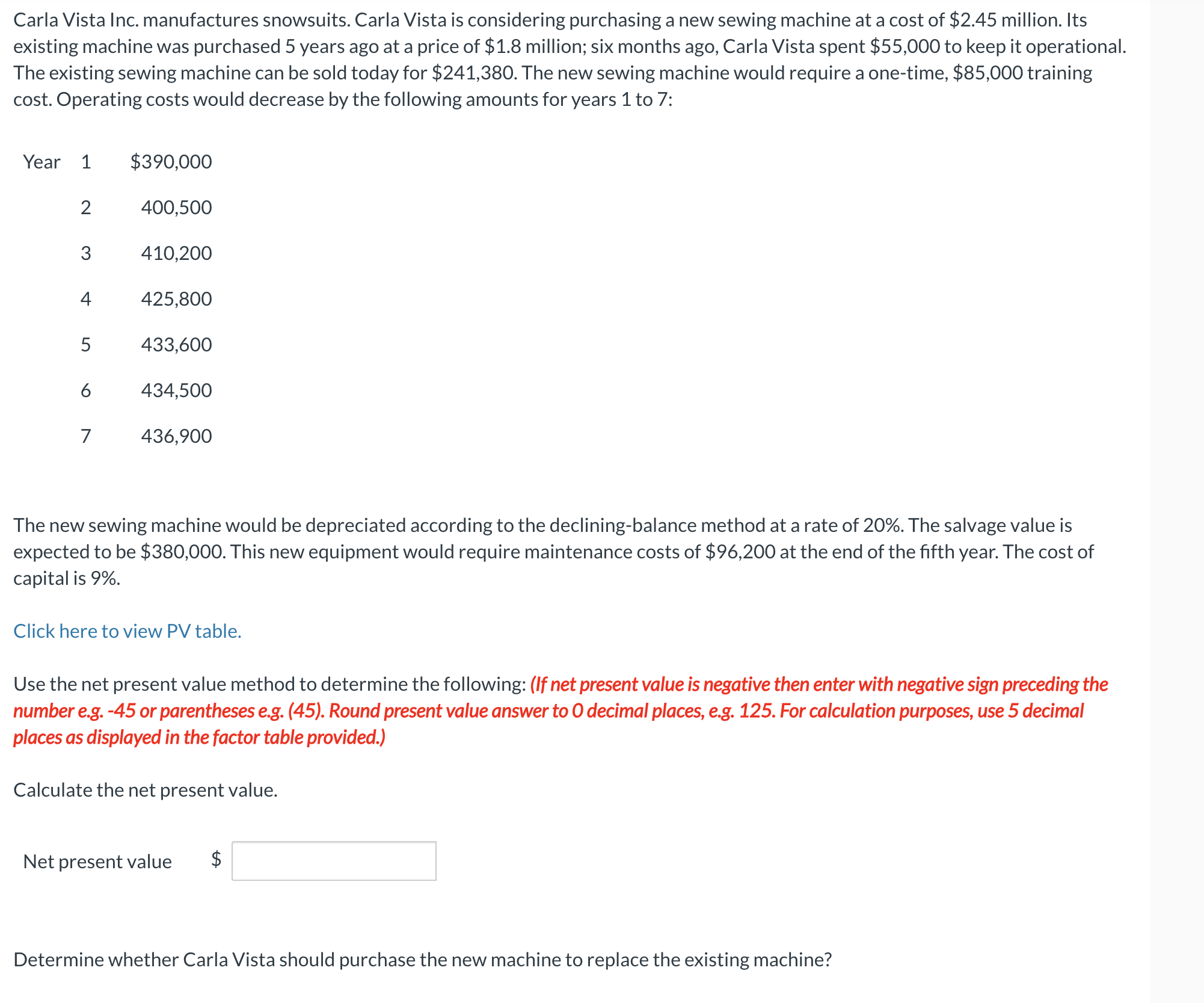 Carla Vista Inc. manufactures snowsuits. Carla