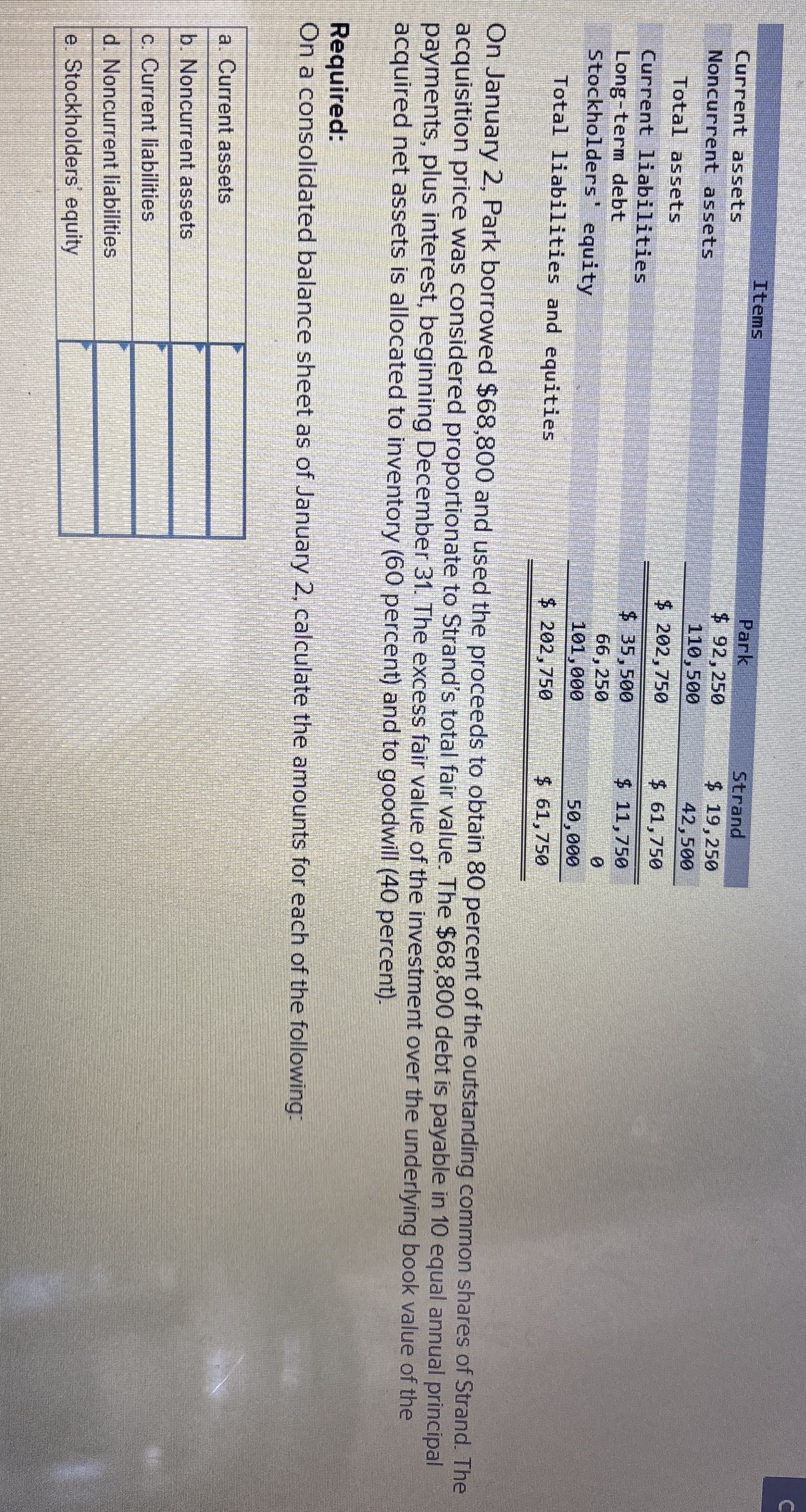 \ table [ [ Current assets Items,Park,Strand ] ,