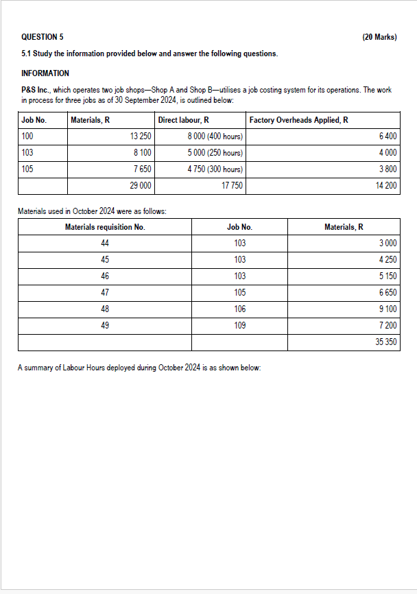 QUESTION 5 ( 2 0 Marks ) 5 . 1 Study the