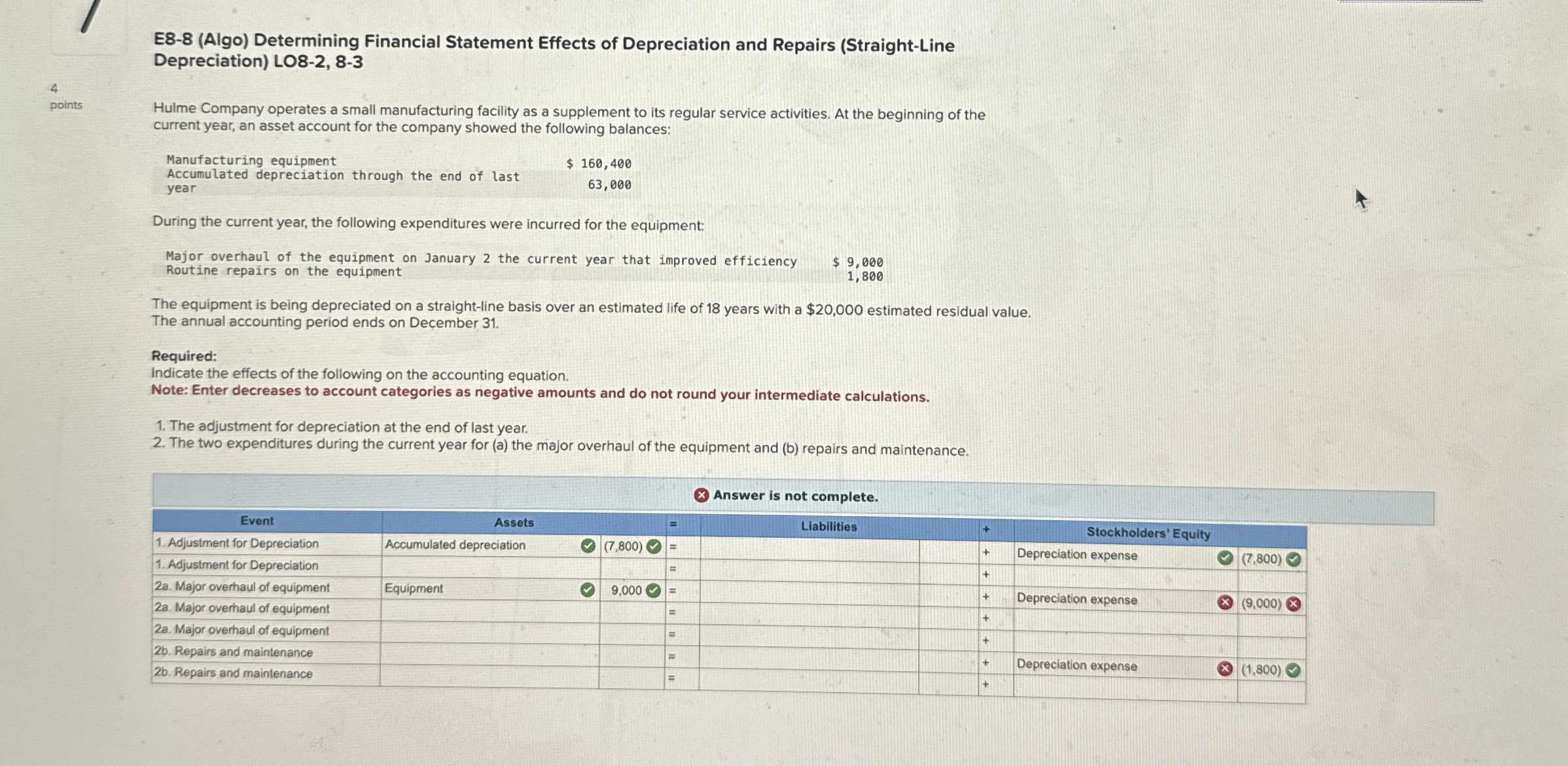 E 8 - 8 ( Algo ) Determining Financial Statement