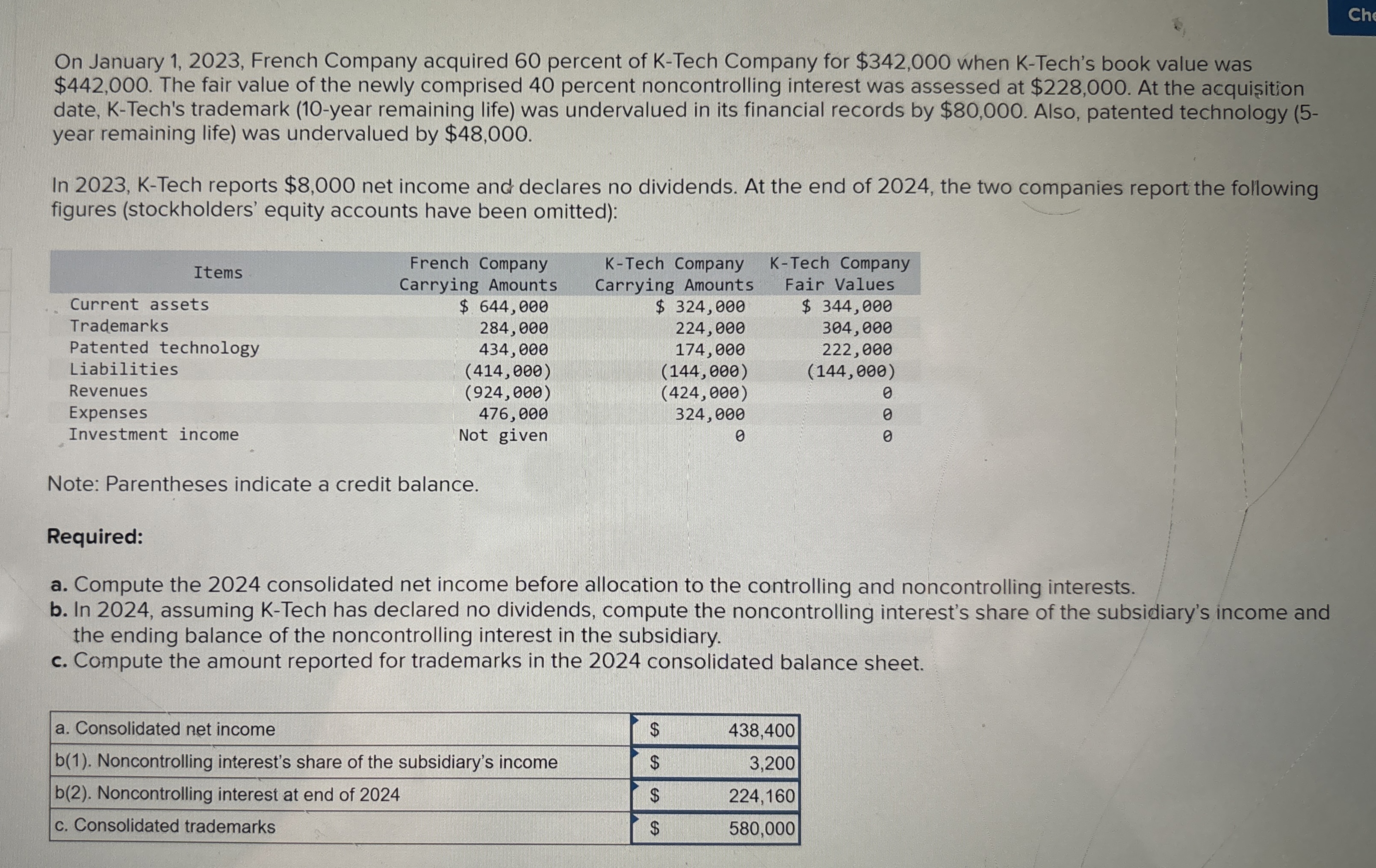 On January 1 , 2 0 2 3 , French Company acquired