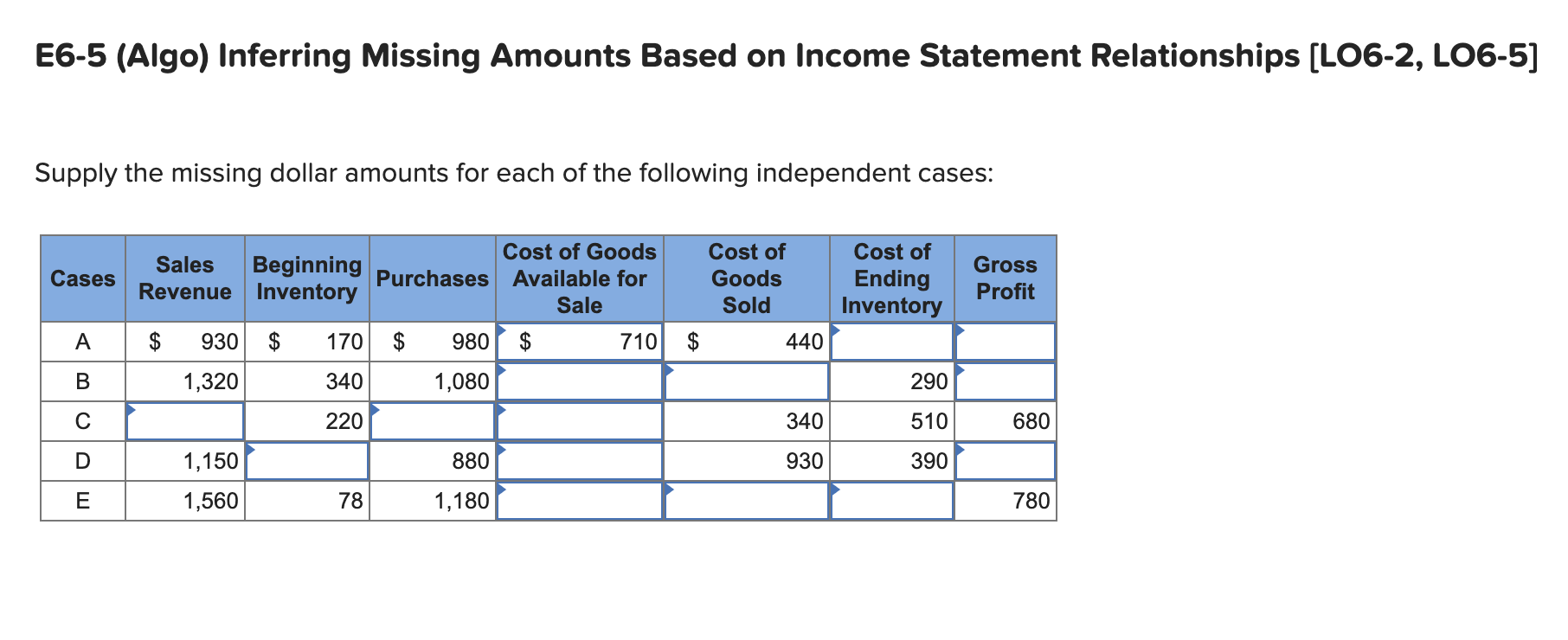 E 6 - 5 ( Algo ) Inferring Missing Amounts Based