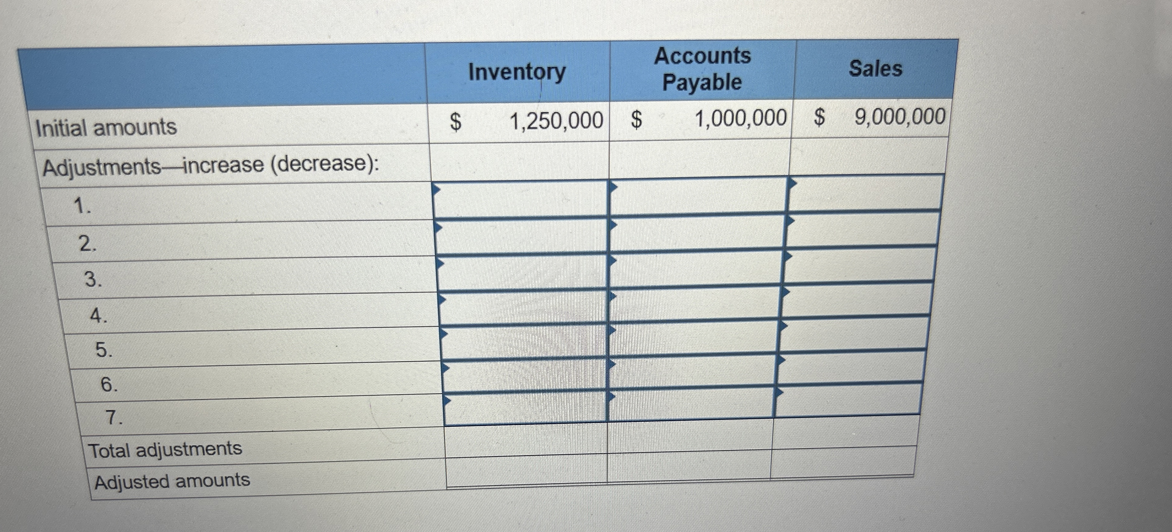 Problem 8 - 3 ( Static ) Costs included in