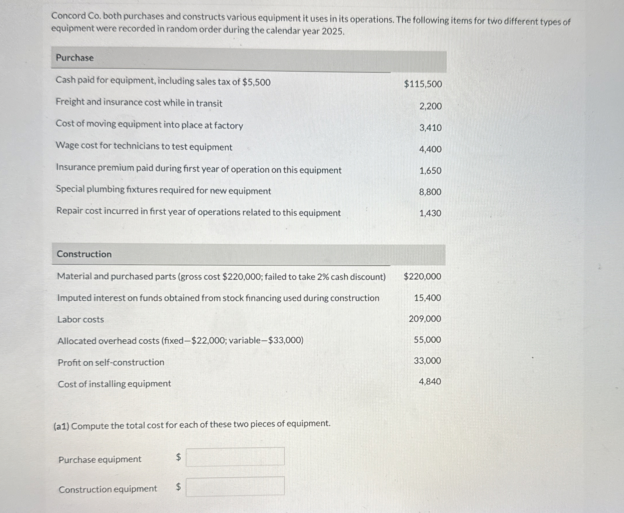 Concord Co . both purchases and constructs