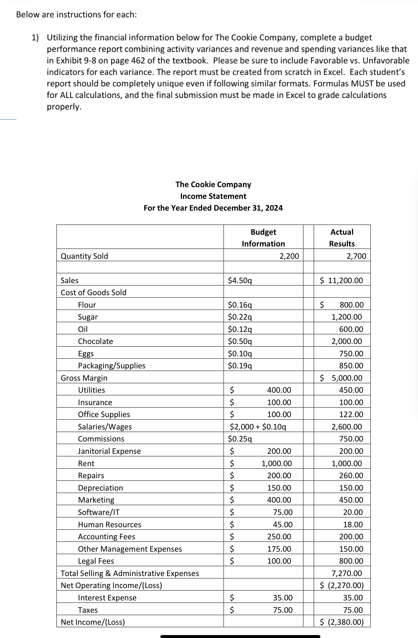 Below are instructions for each: Utilizing the