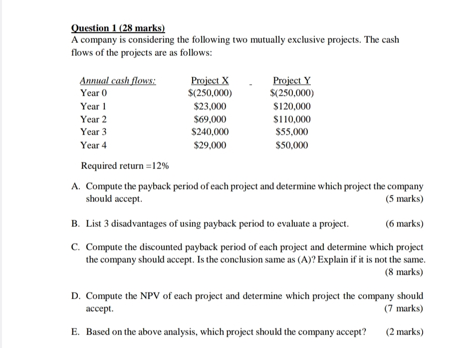 Question 1 ( 2 8 marks ) A company is considering