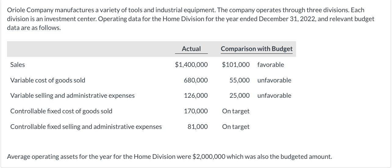 JUST HELP ME WITH THE THREE RED BOXES PLZ ! JUST