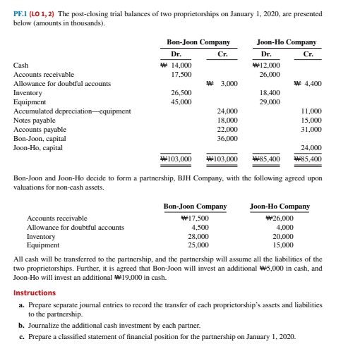 PF . 1 ( LO 1 , 2 ) The post - closing trial