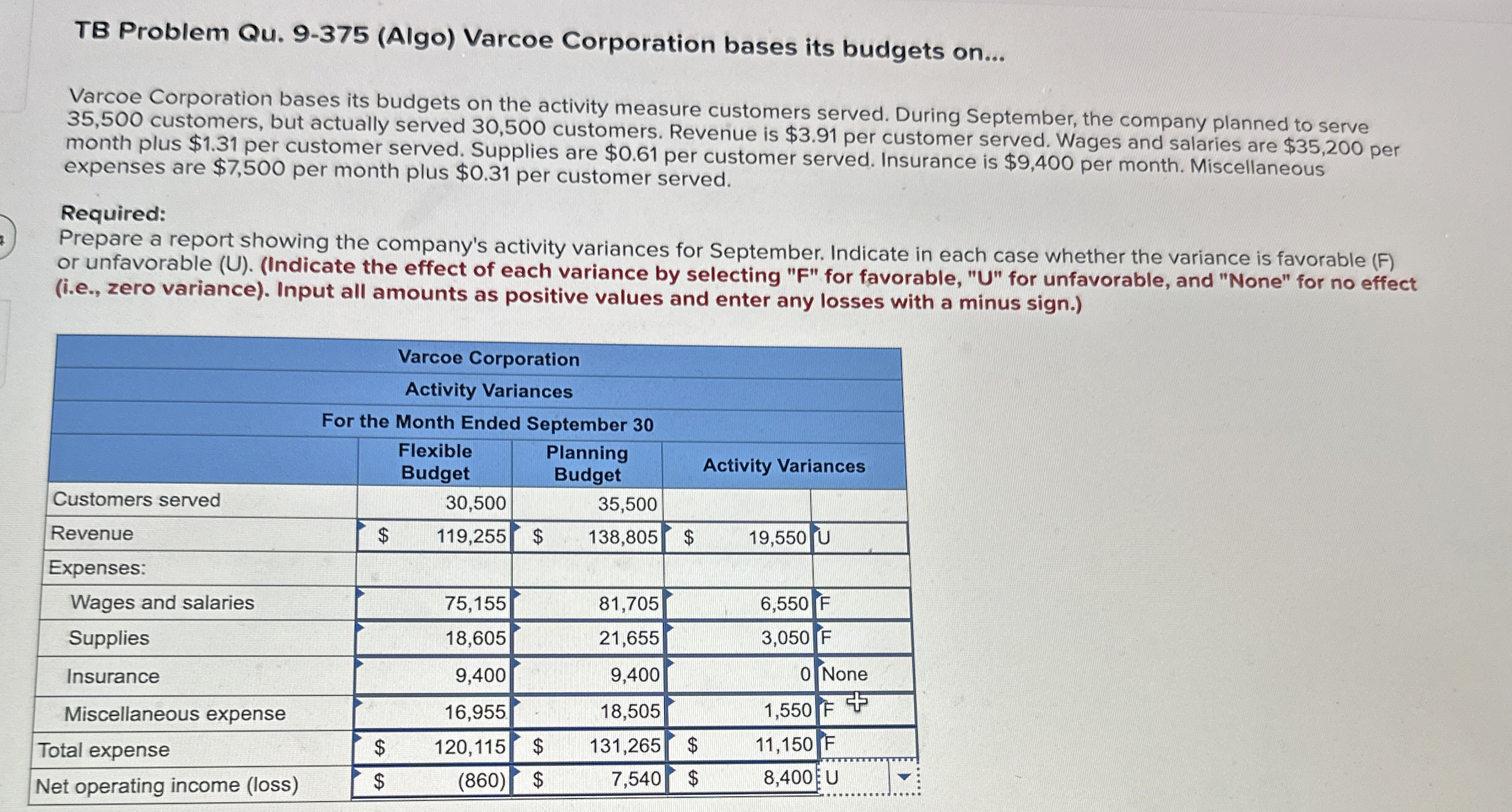 TB Problem Qu . 9 - 3 7 5 ( Algo ) Varcoe