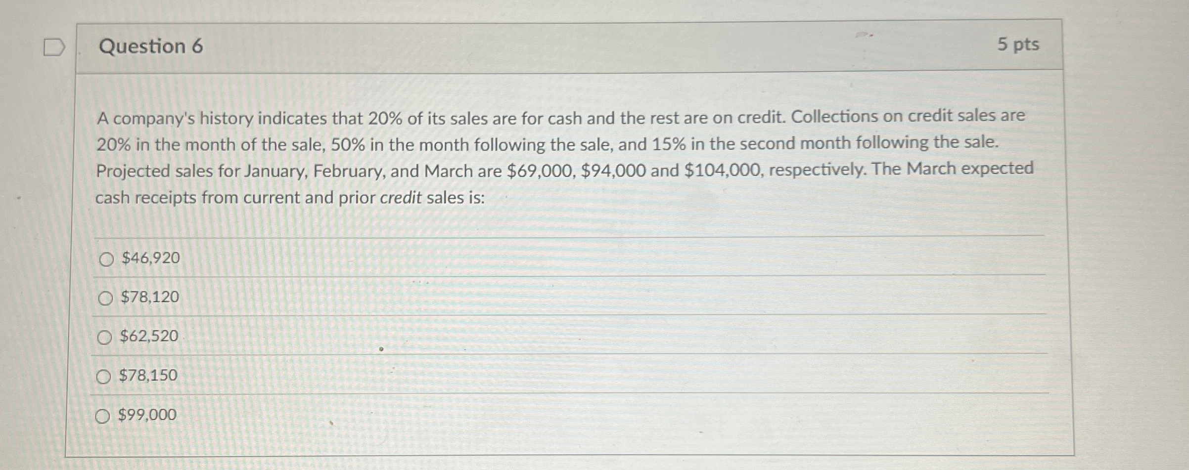 Current Attempt in Progress Presented below is