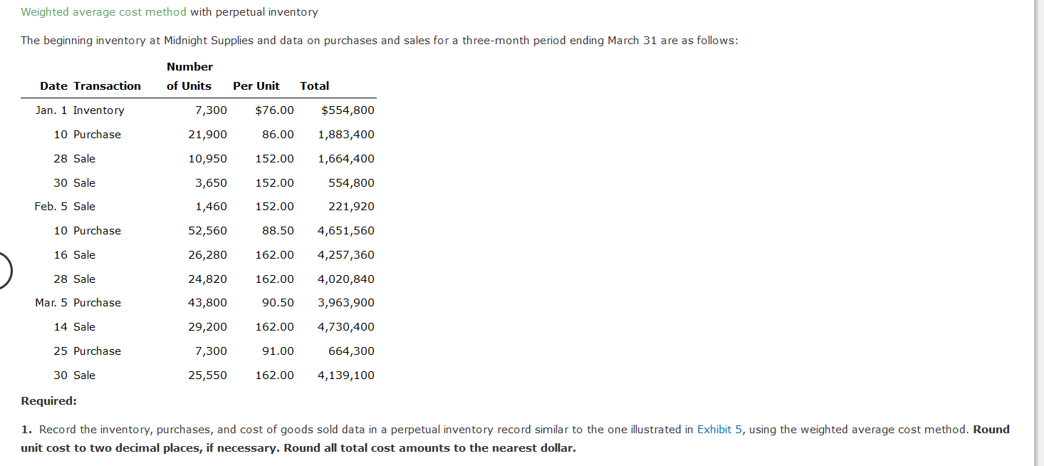 Weighted average cost method with perpetual