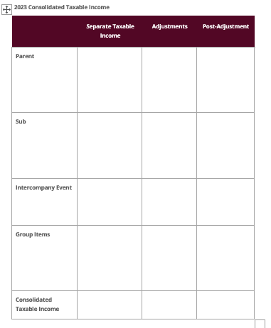 Parent and Sub are filing a consolidated return