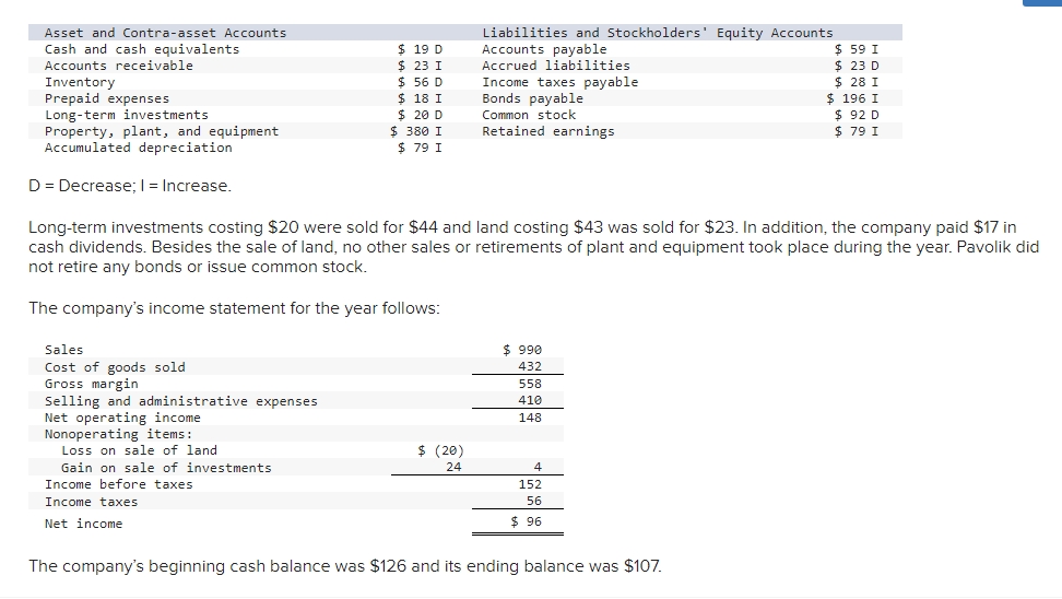 The following changes took place last year in