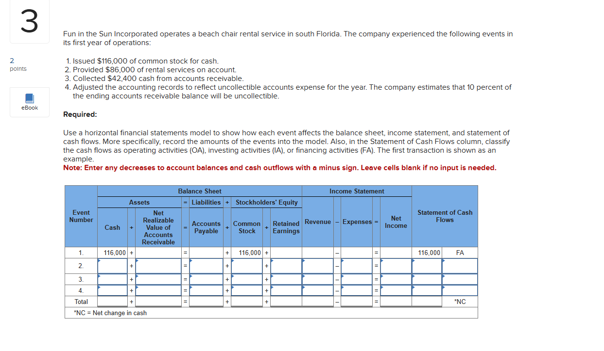 Fun in the Sun Incorporated operates a beach