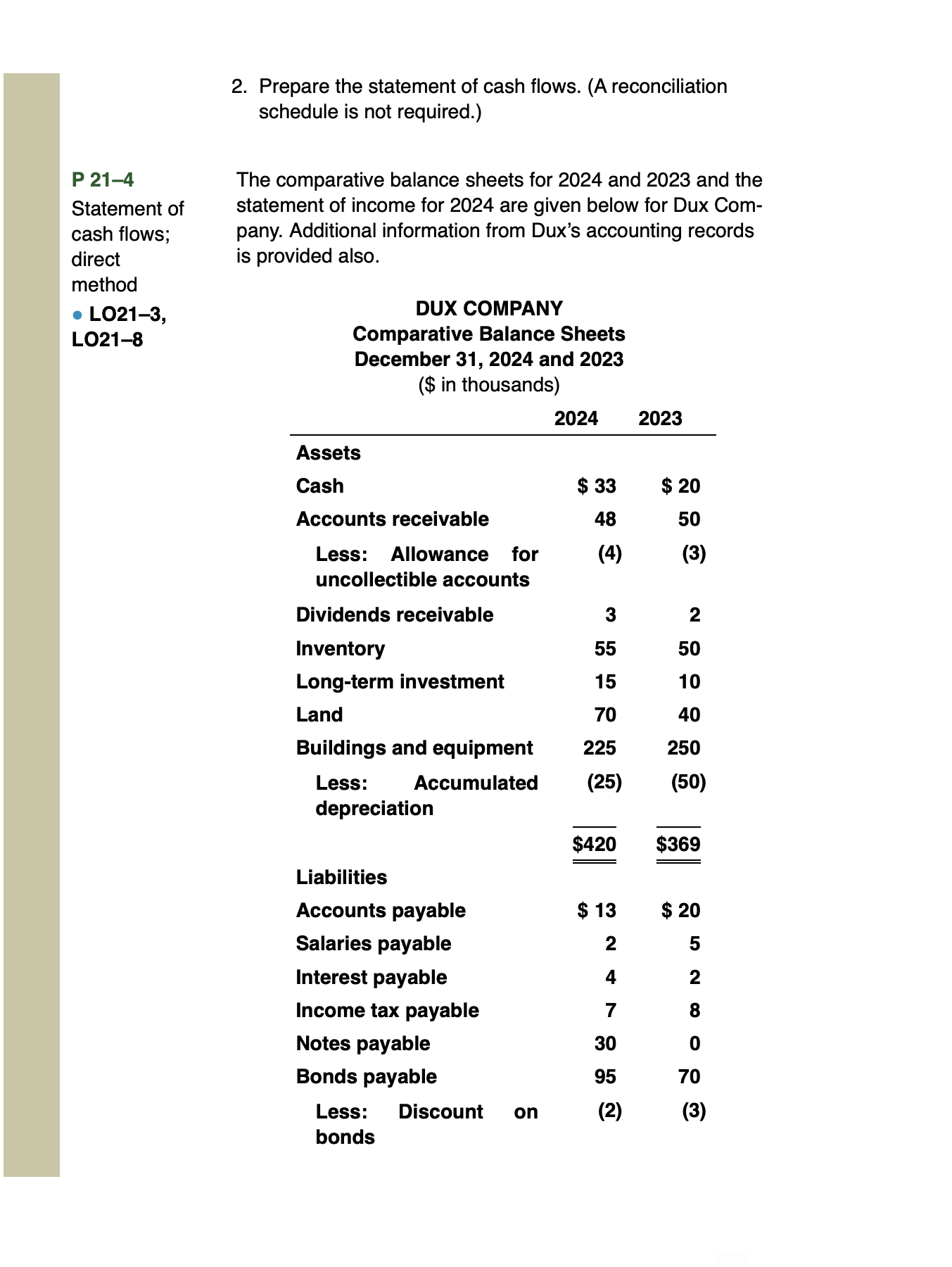 Prepare the statement of cash flows. ( A