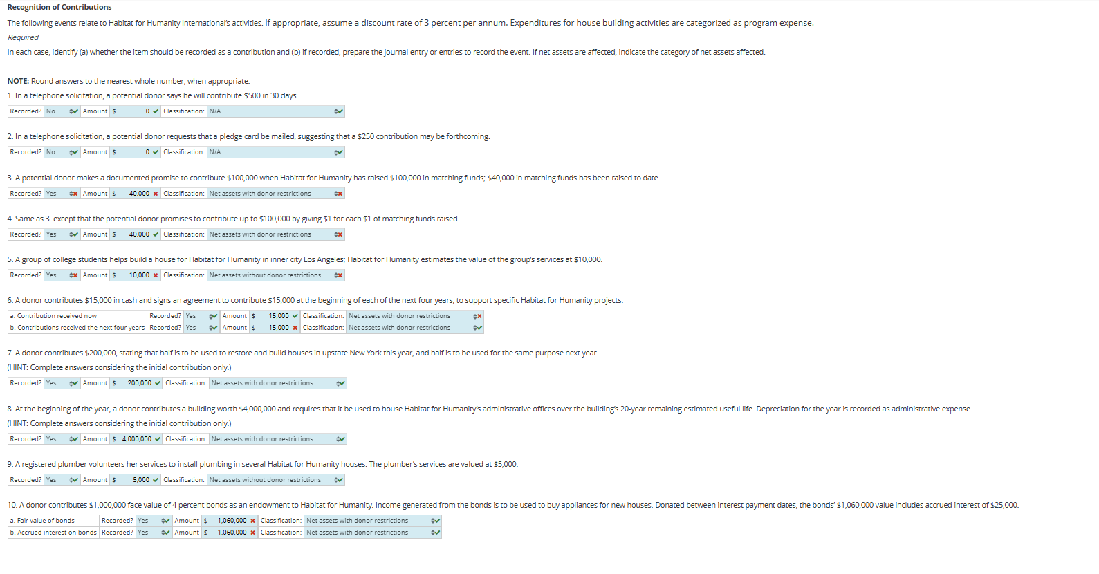 Recognition of Contributions Required NOTE: Round