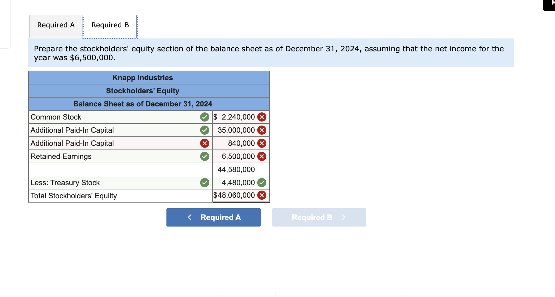 Knapp Industries began business on January 1 , 2