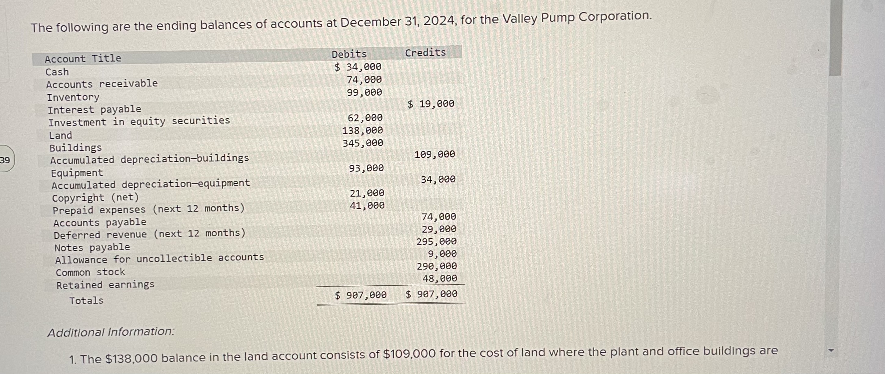 Additional Information:The $ 1 3 8 , 0 0 0