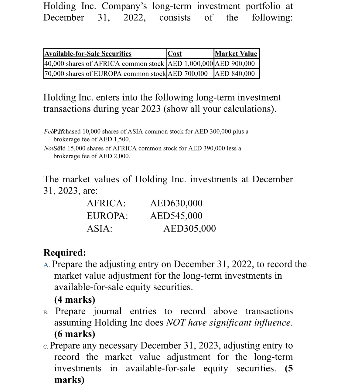 Holding Inc. Company's long - term investment