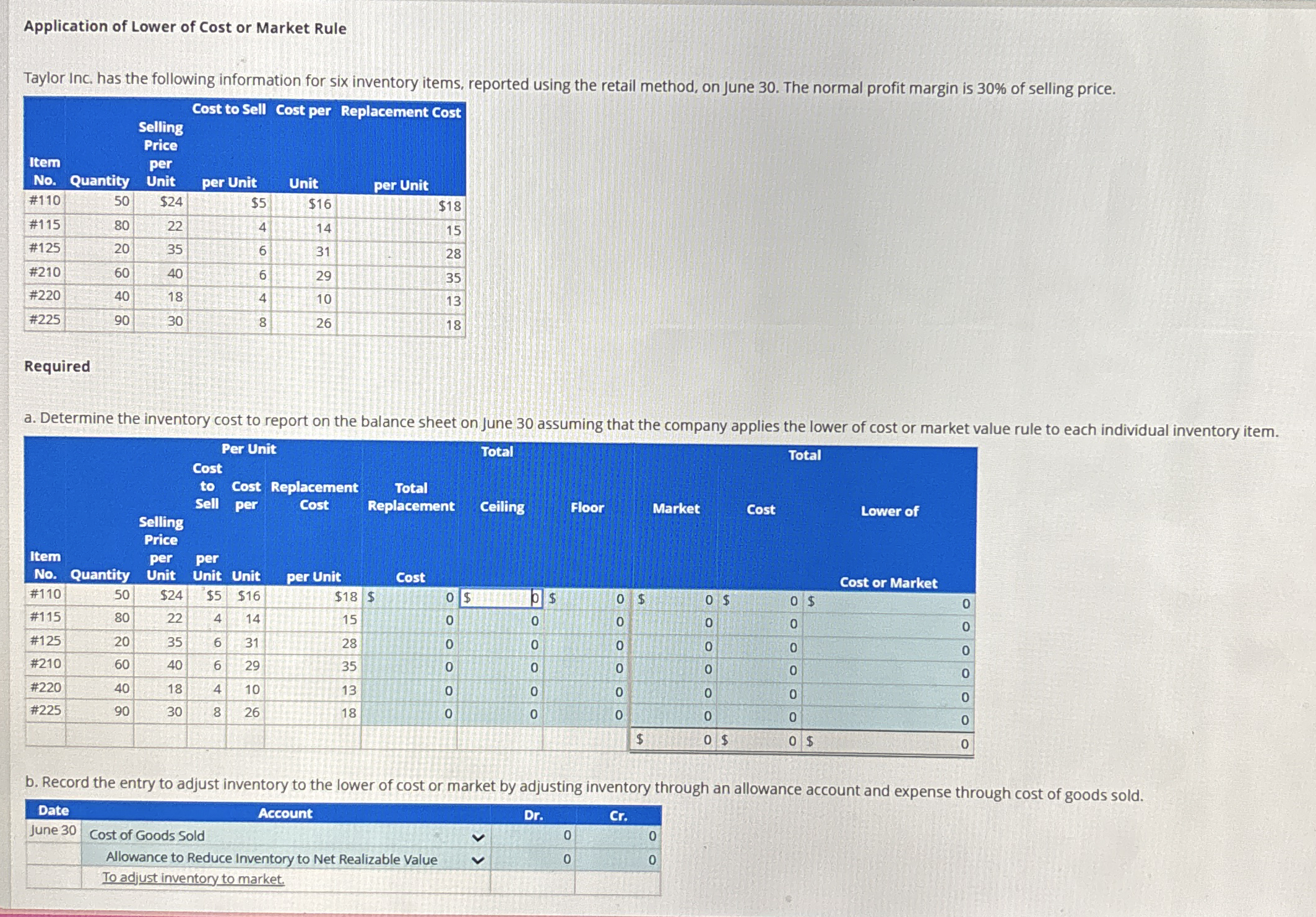 Application of Lower of Cost or Market Rule