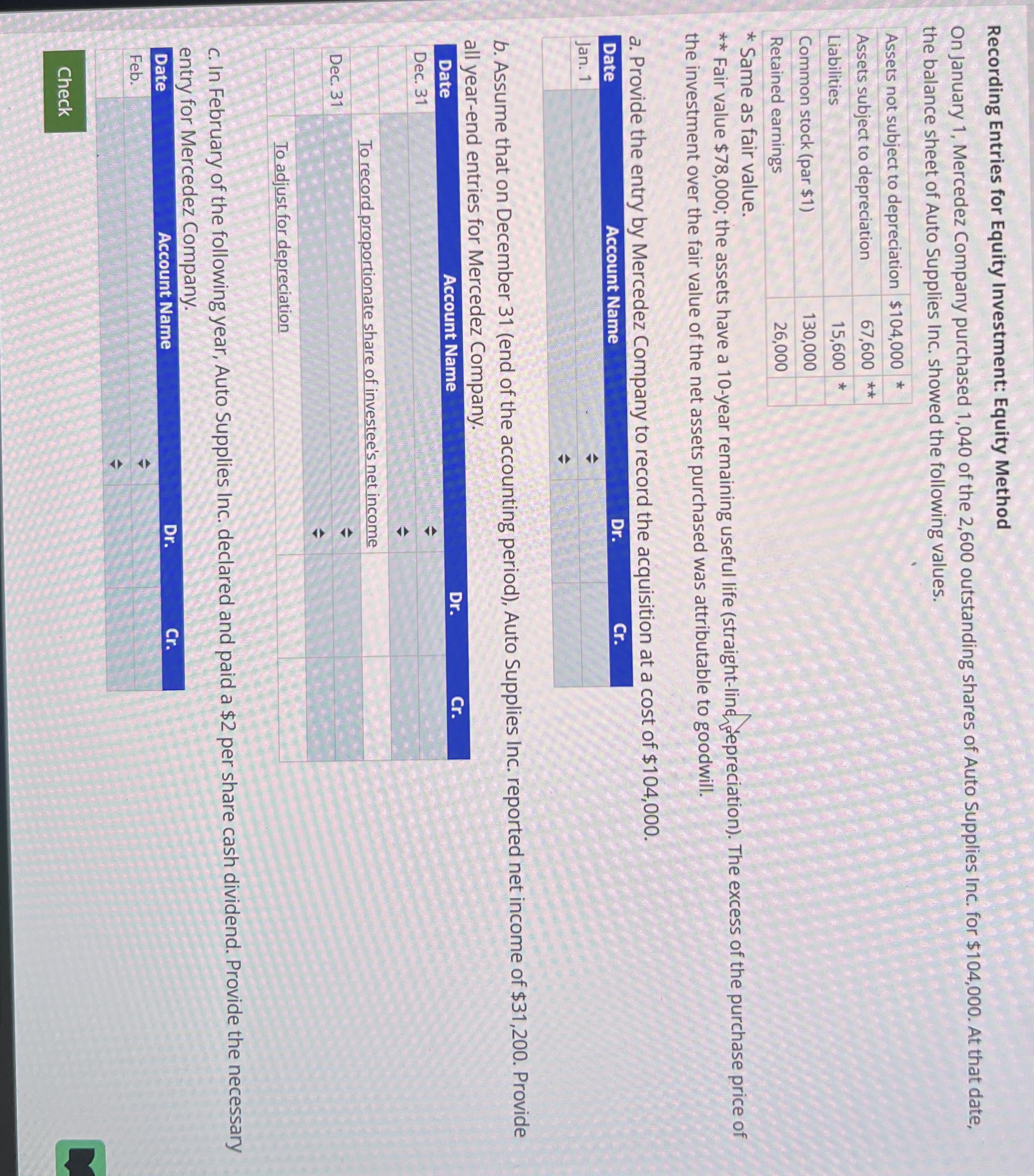 Recording Entries for Equity Investment: Equity