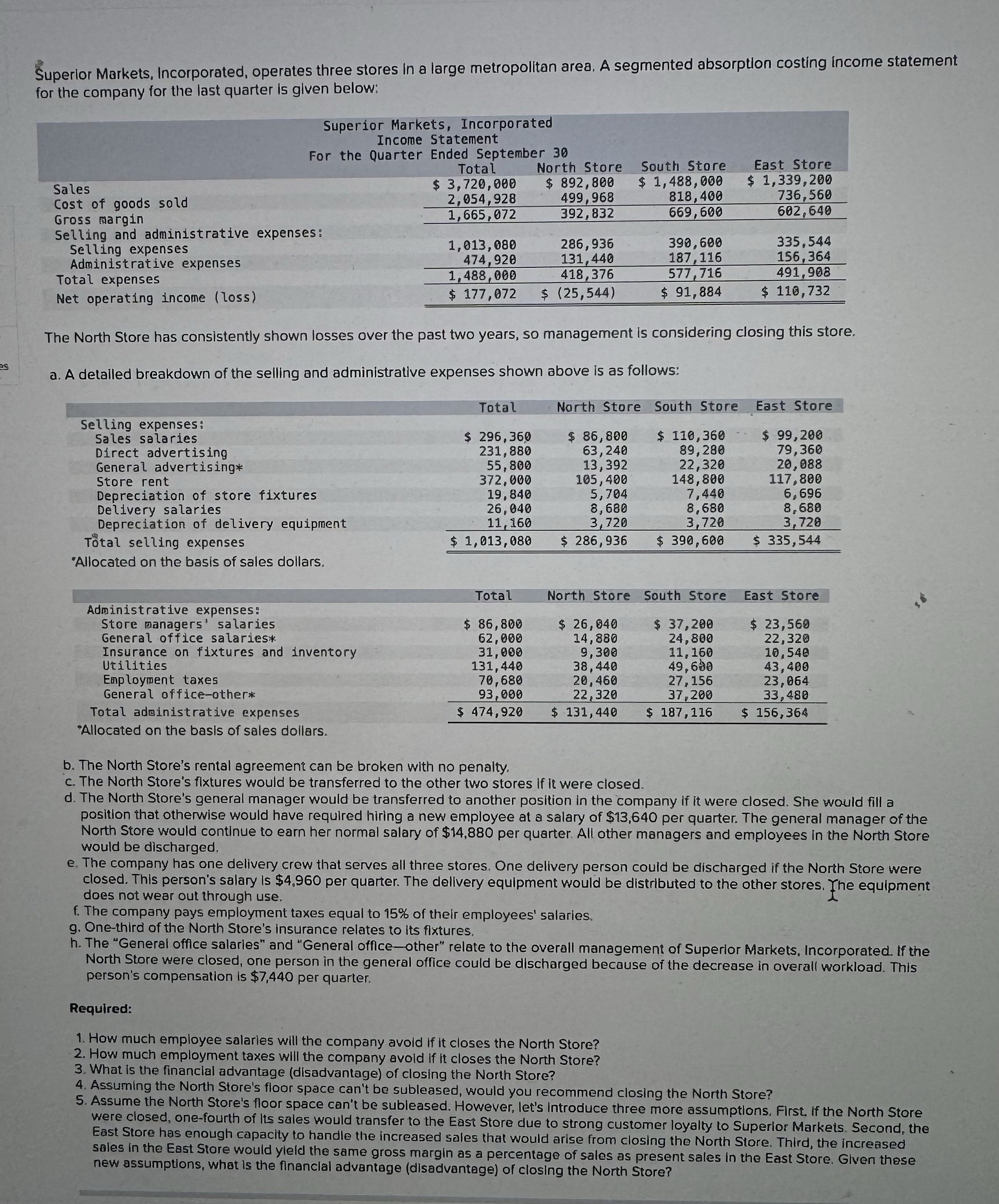 Superior Markets, Incorporated, operates three