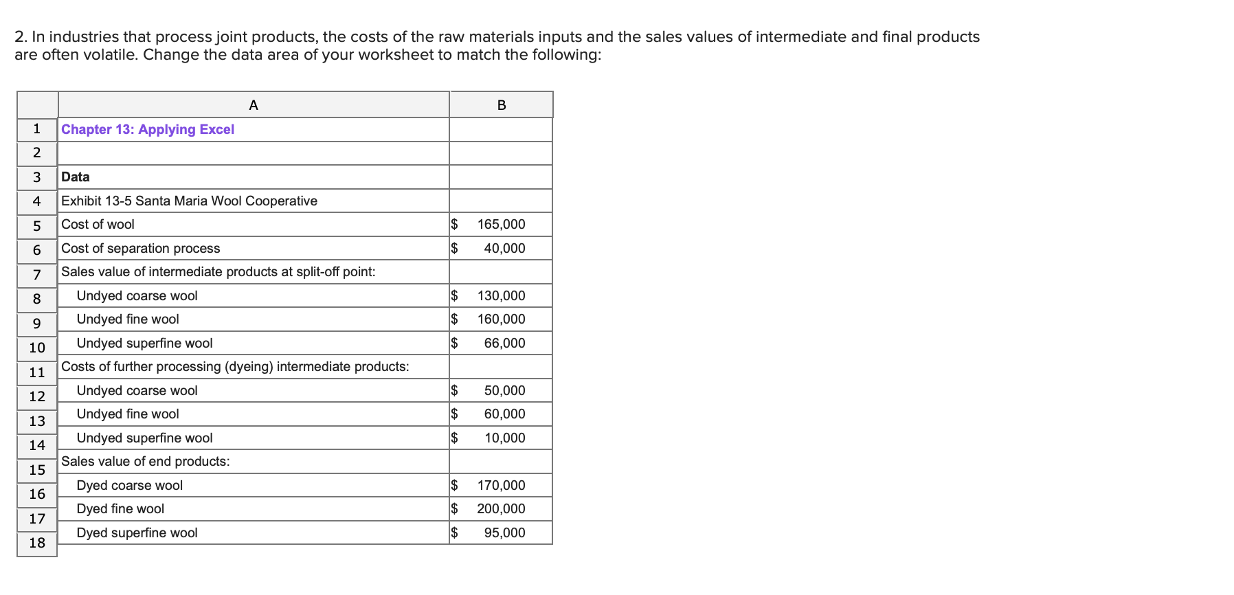 I n industries that process joint products, the