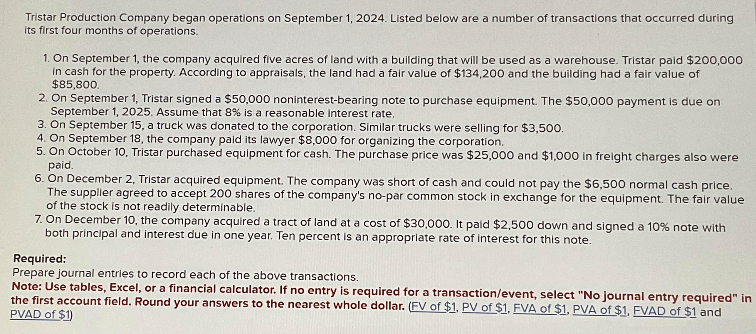 Tristar Production Company began operations on