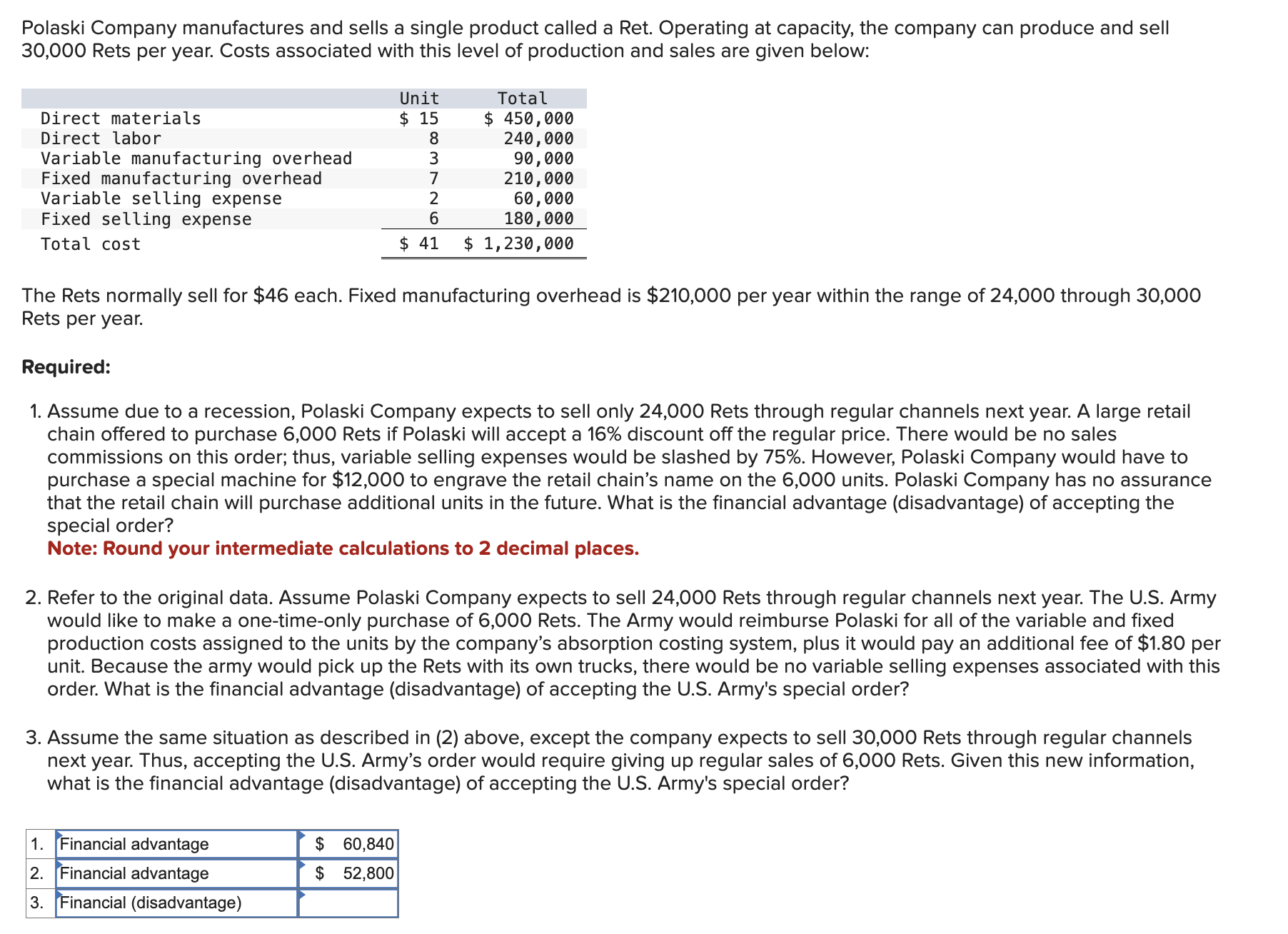Polaski Company manufactures and sells a single
