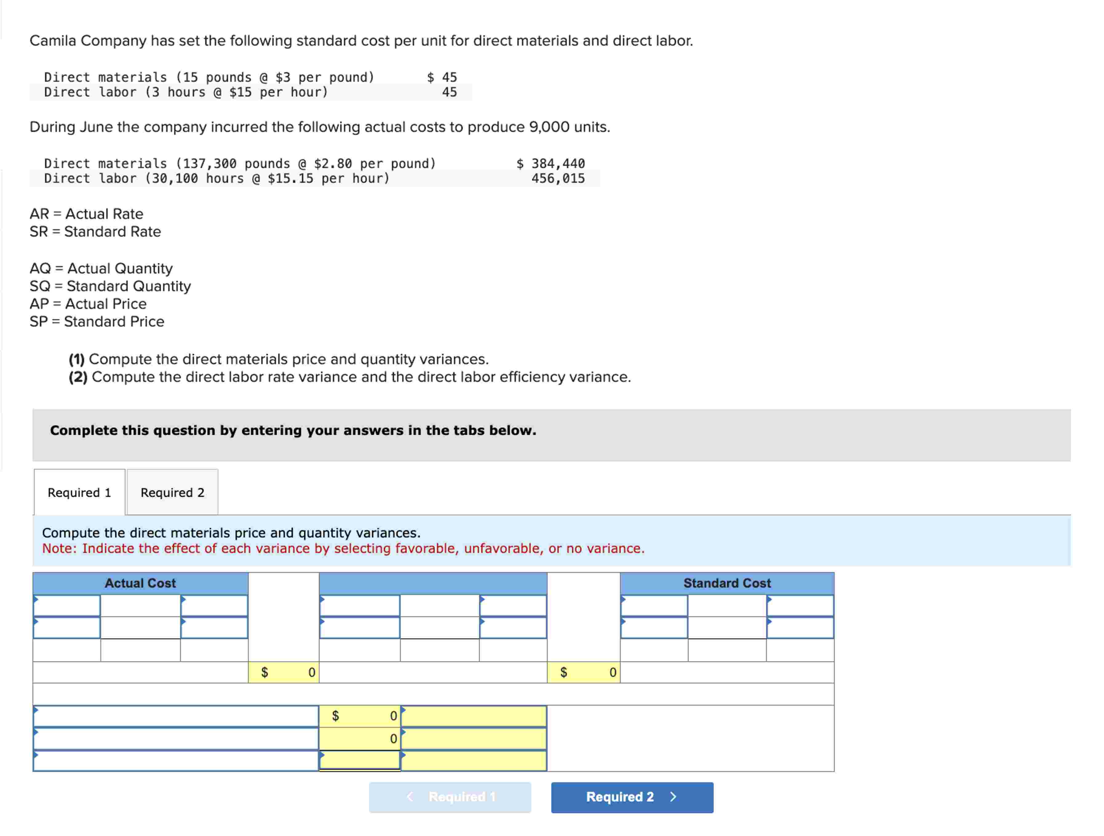 Camila Company has set the following standard