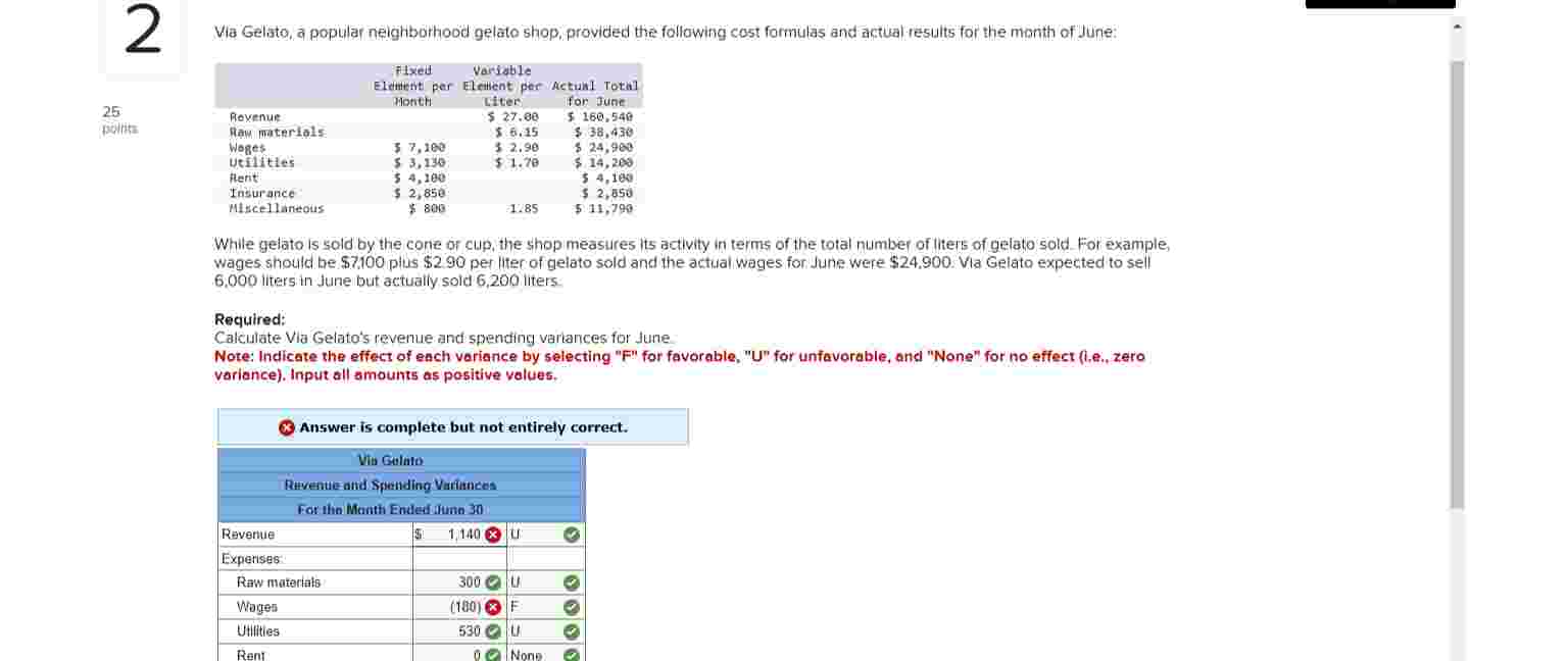 Via Gelato, a popular neighborhood gelato shop,