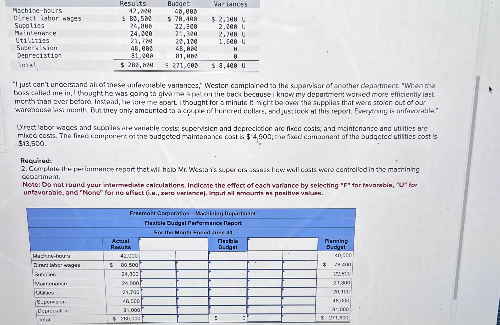 \ table [ [ , Results,Budget,Variances ] , [