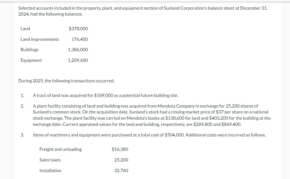 Selected accounts included in the property,