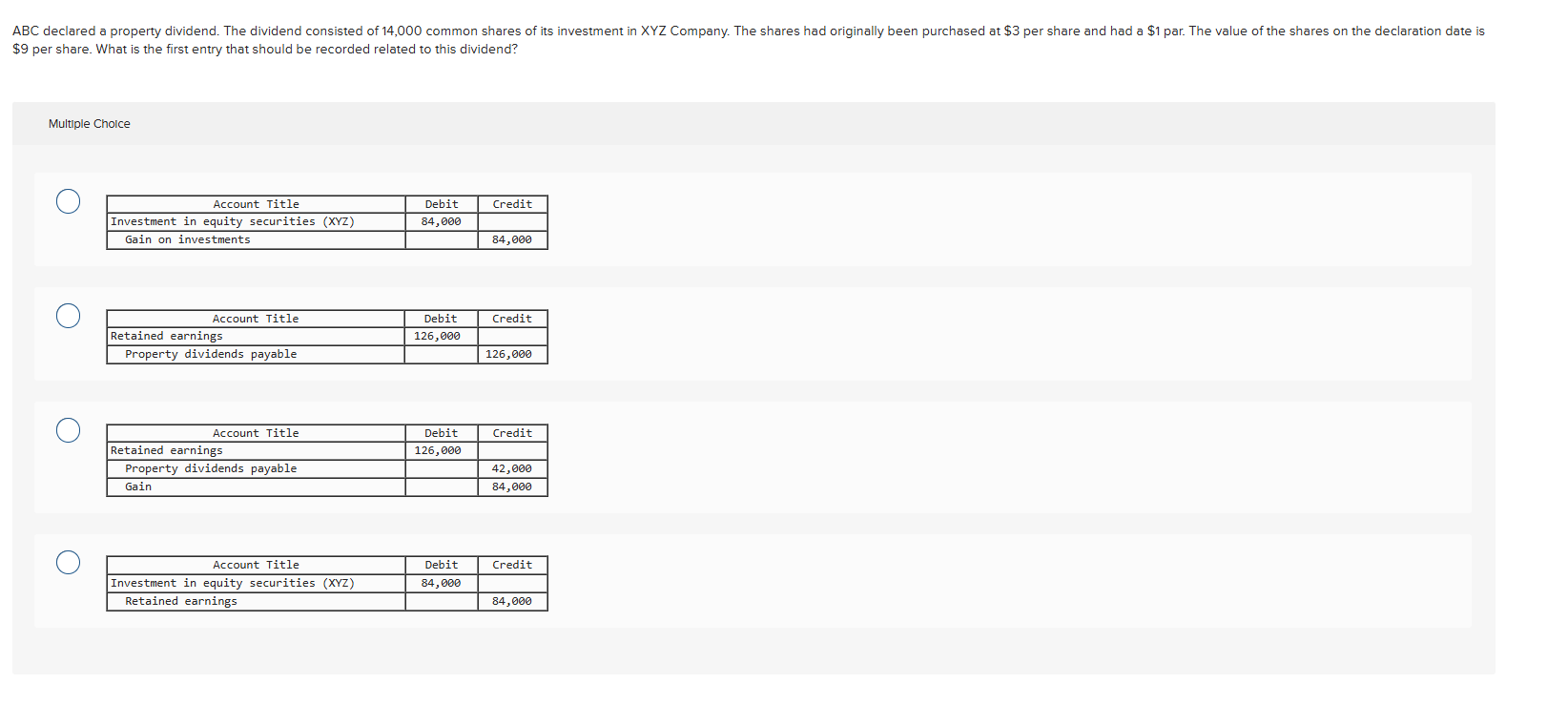 ABC declared a property dividend. The dividend