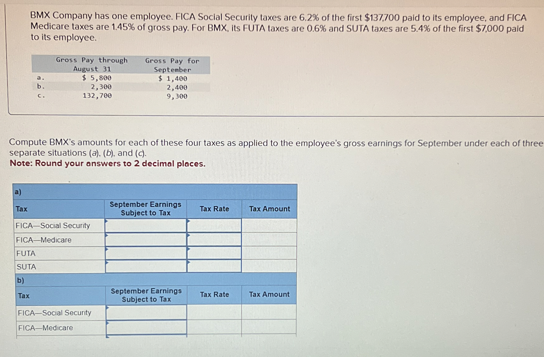 BMX Company has one employee. FICA Social
