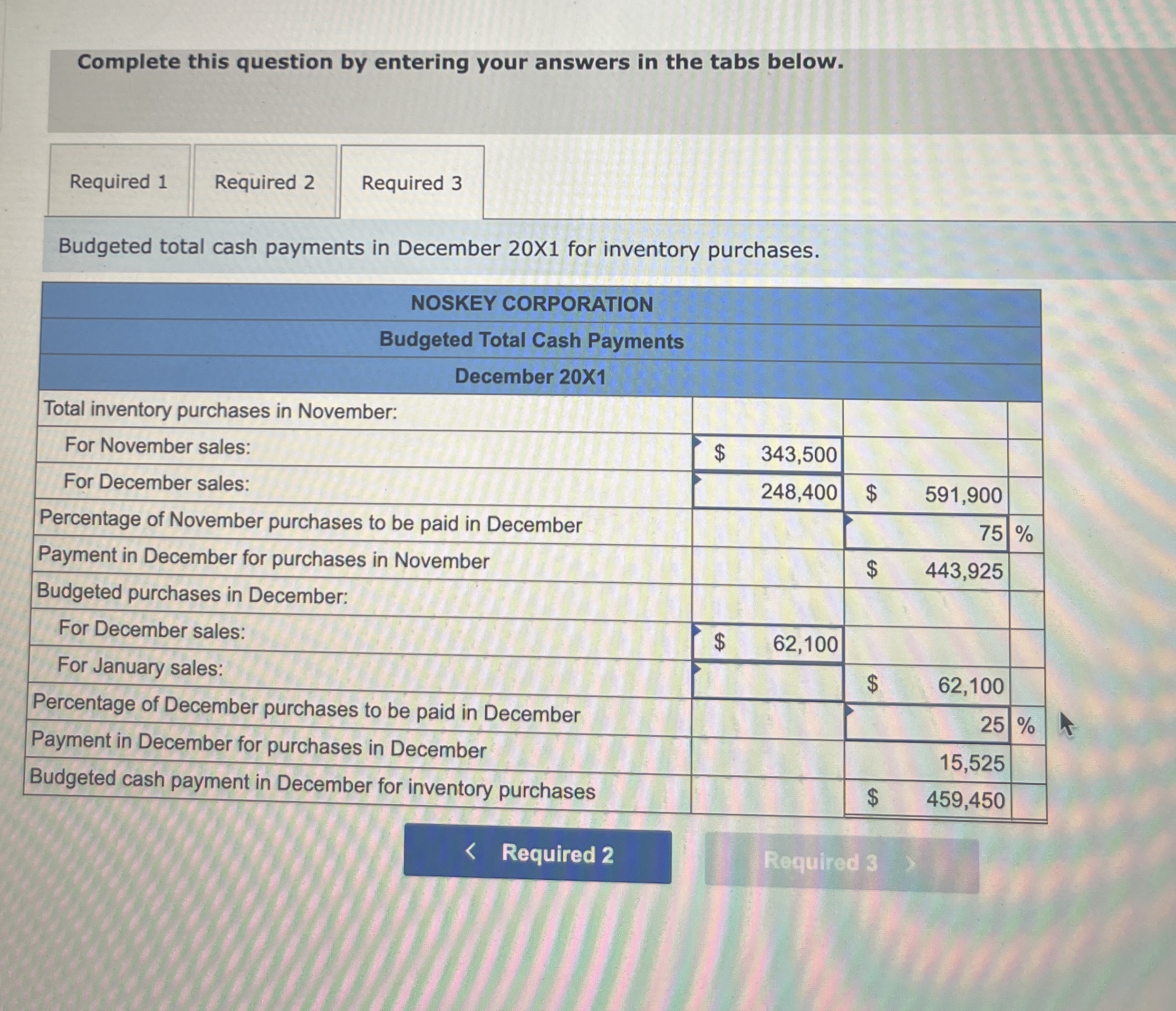 Information pertaining to Noskey Corporation's