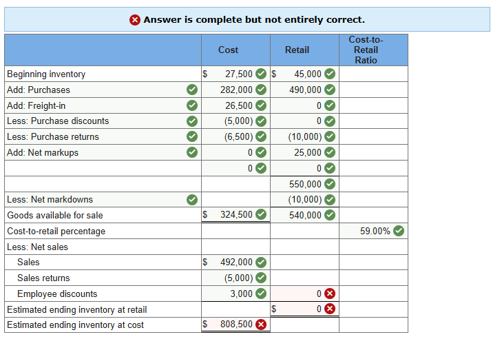 Required information Skip to question [ The