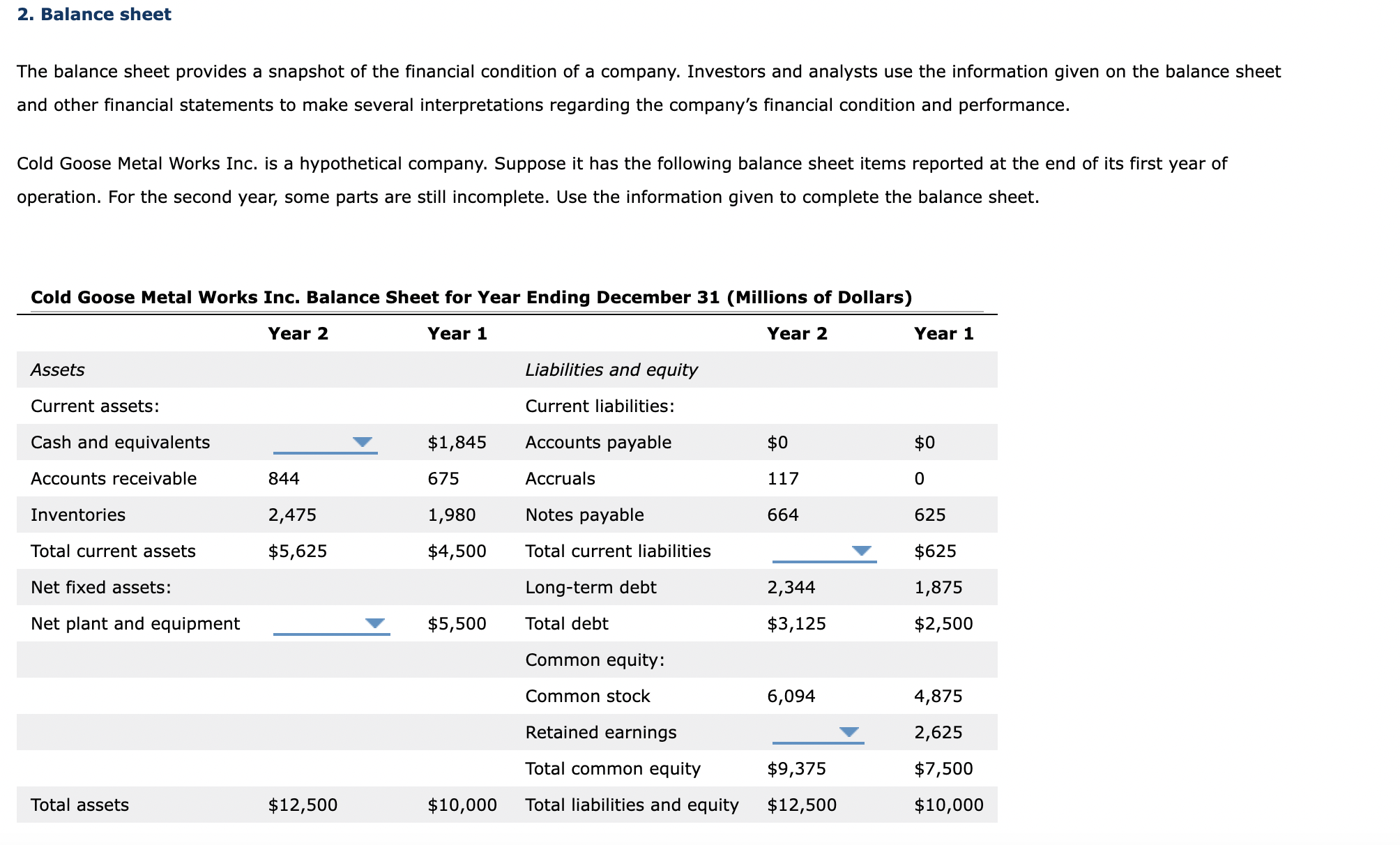 2 . Balance sheet The balance sheet provides a
