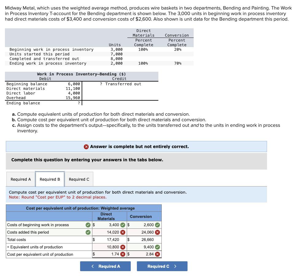 Midway Metal, which uses the weighted average