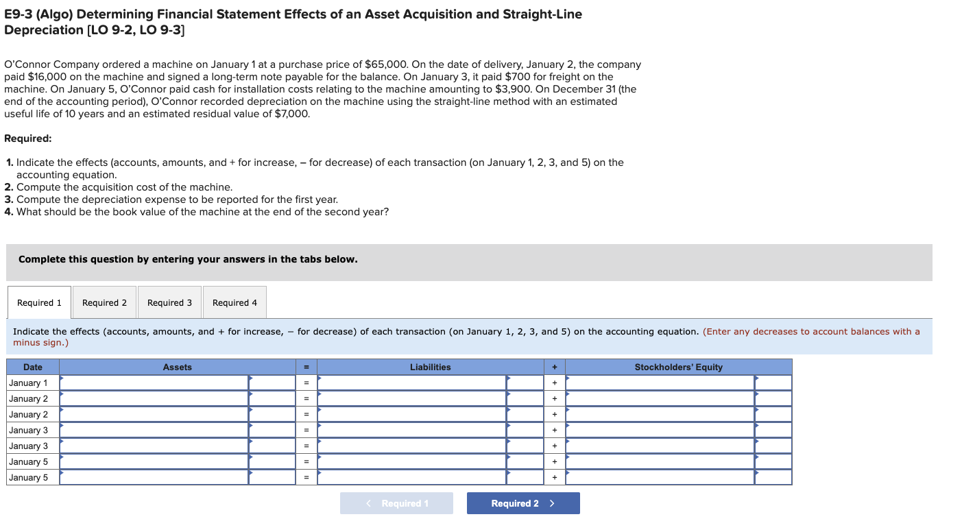 E 9 - 3 ( Algo ) Determining Financial Statement