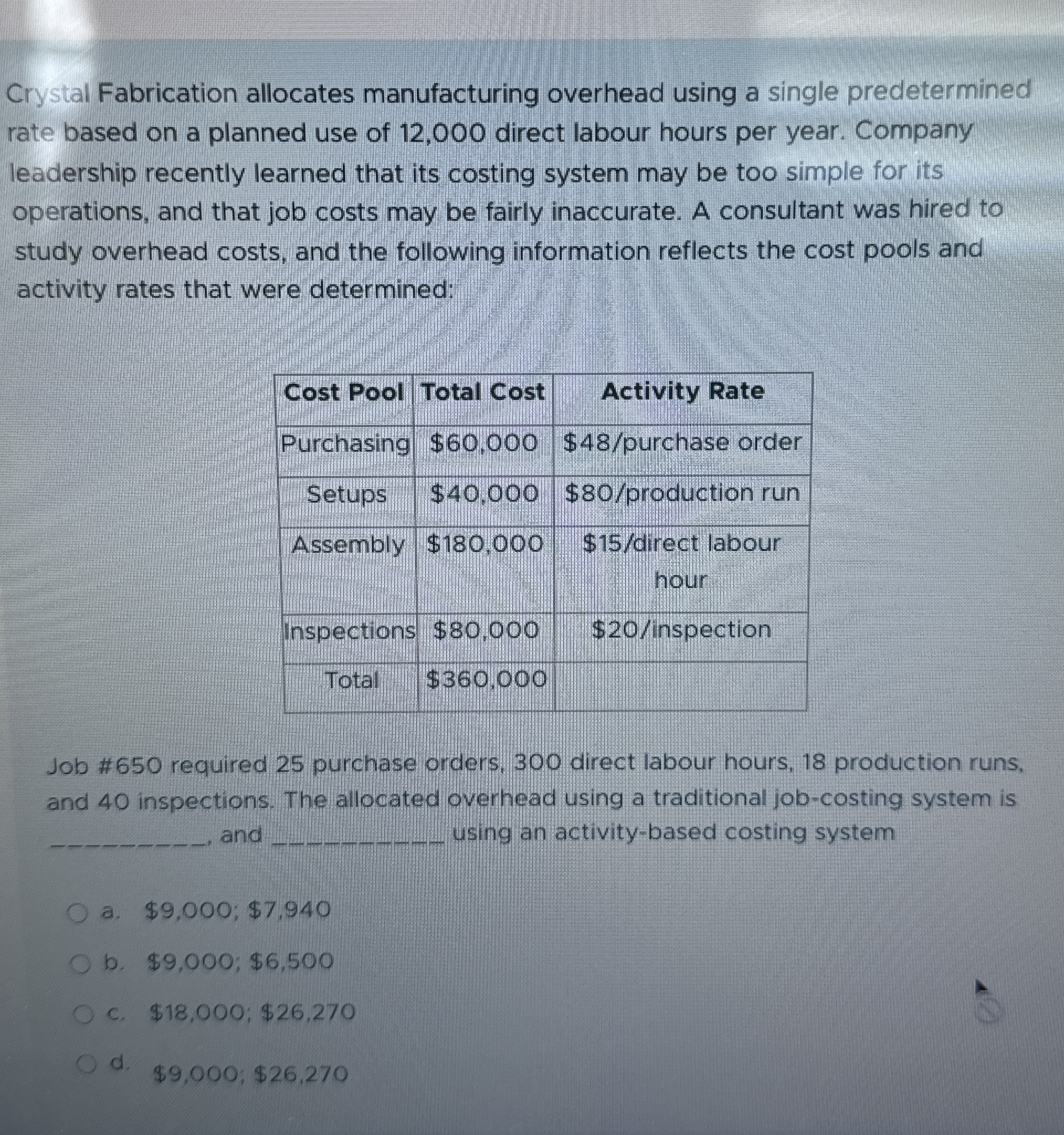 Crystal Fabrication allocates manufacturing