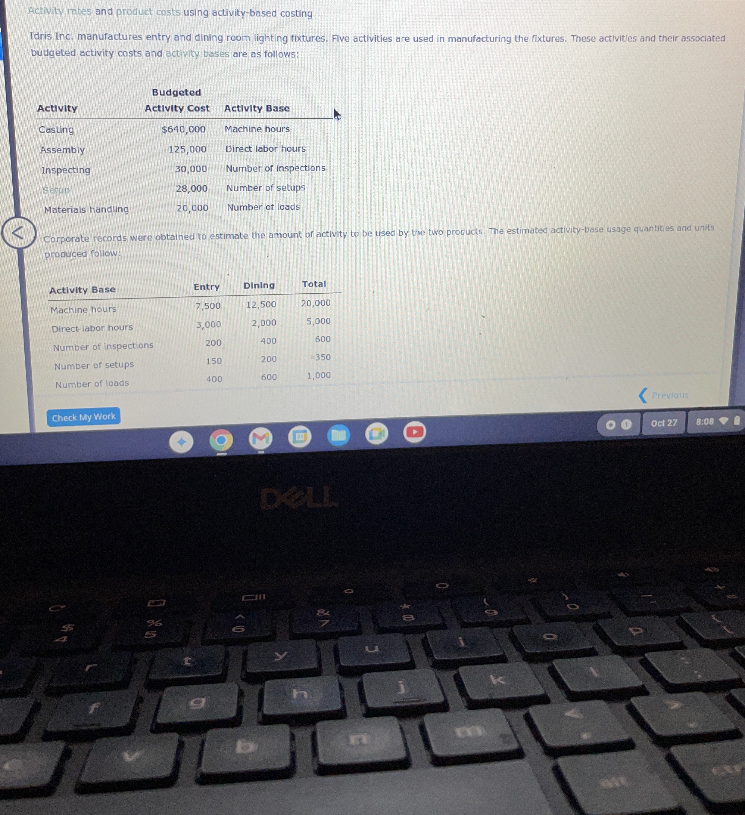 Activity rates and product costs using activity -