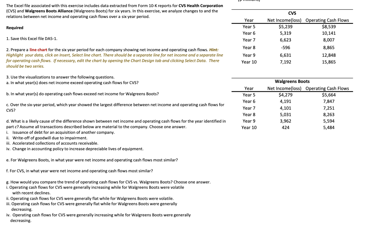 a . In what year ( s ) does net income exceed