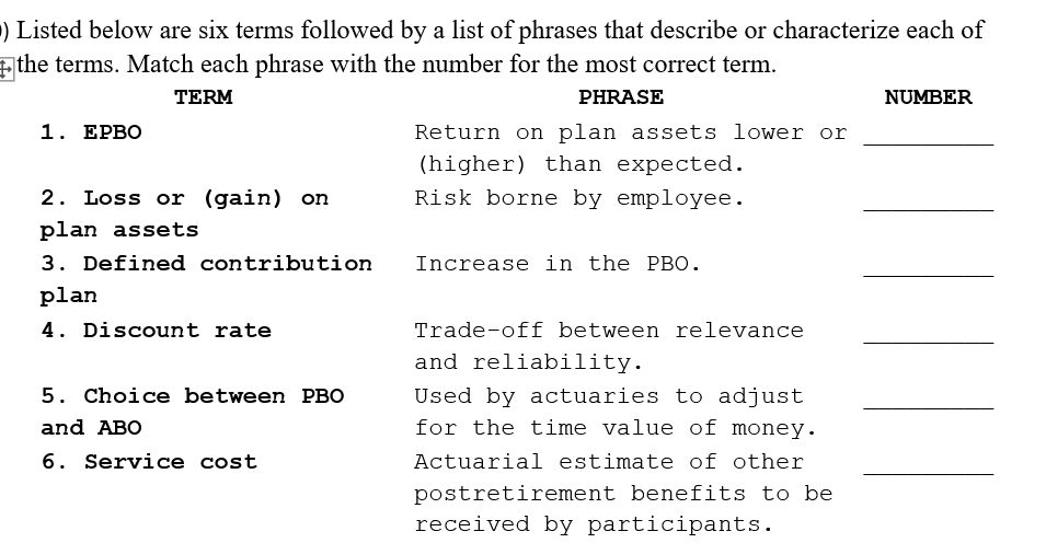 1 ) Listed below are six terms followed by a list