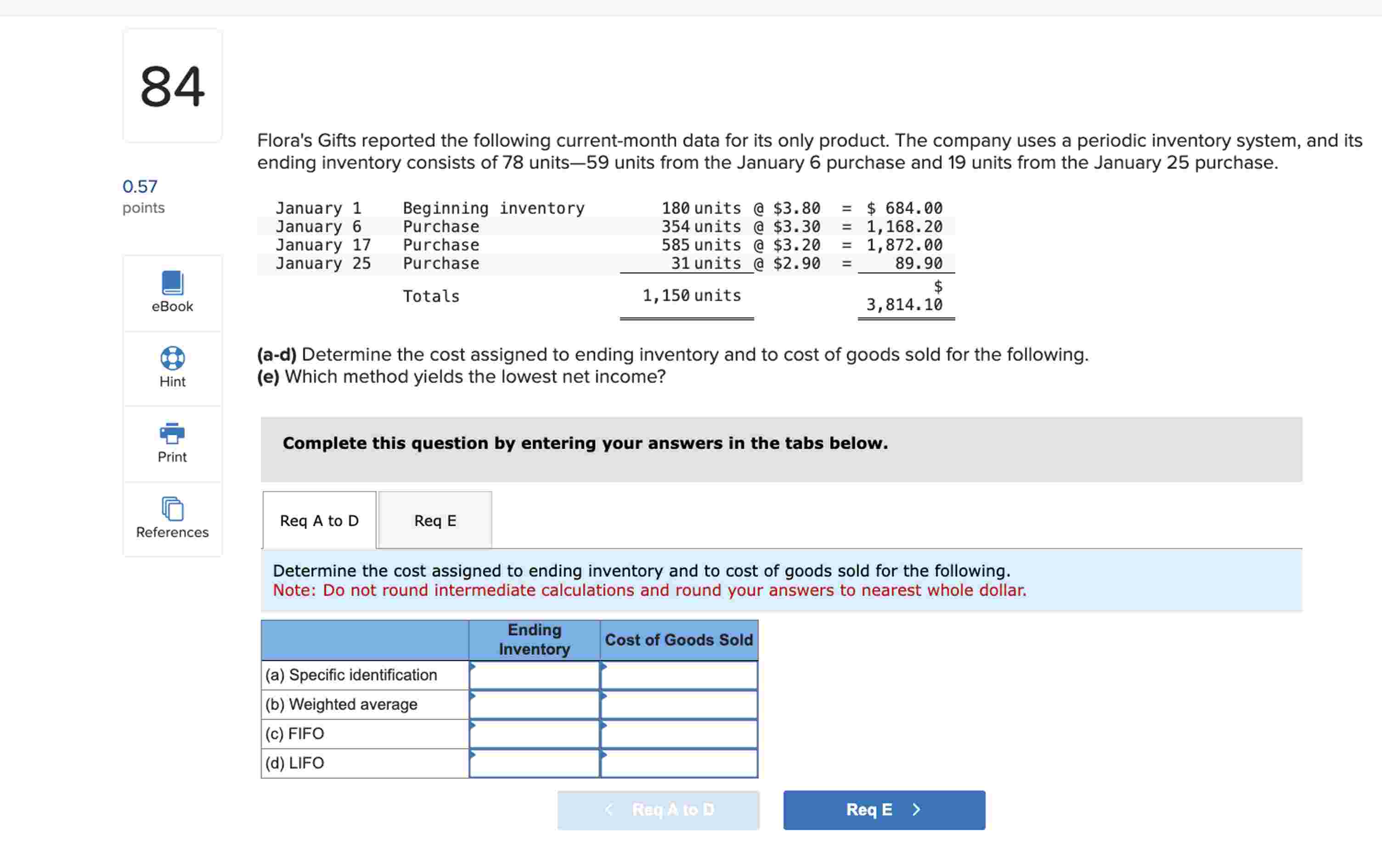 Flora's Gifts reported the following current -