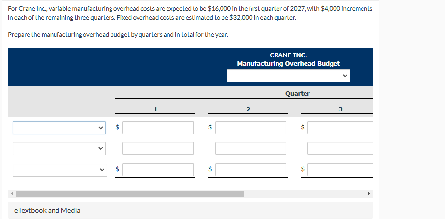 For Crane Inc., variable manufacturing overhead