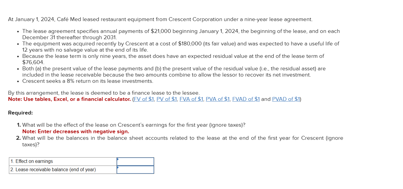 At January 1 , 2 0 2 4 , Caf Med leased