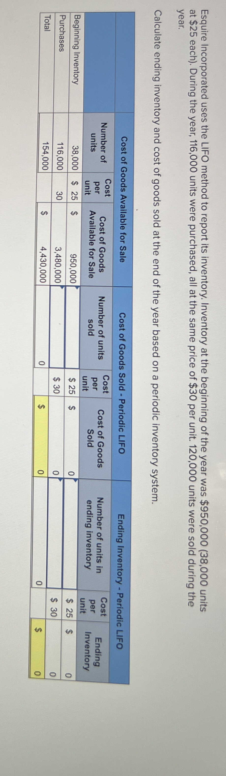 Esquire Incorporated uses the LIFO method to