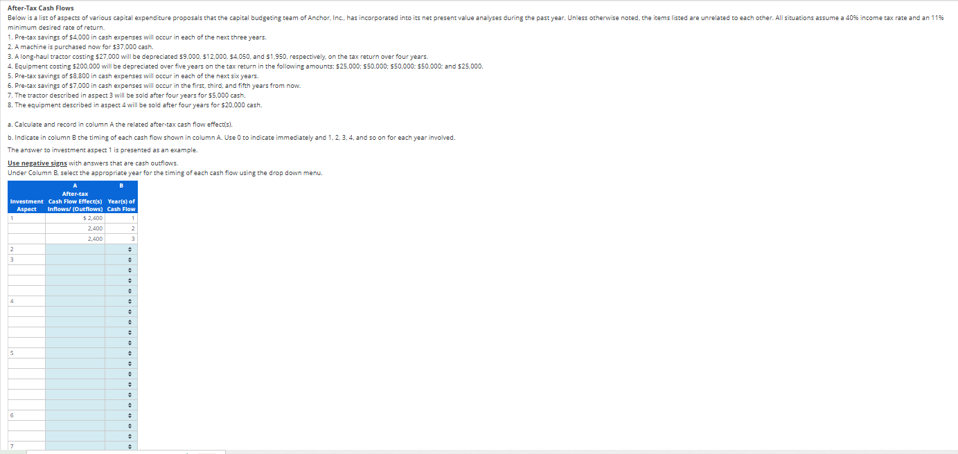 After - Tax Cash Flows minimum desired rate o f