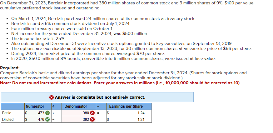 On December 3 1 , 2 0 2 3 , Berclair Incorporated